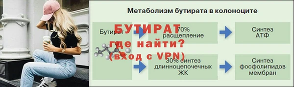 эйфоретик Протвино